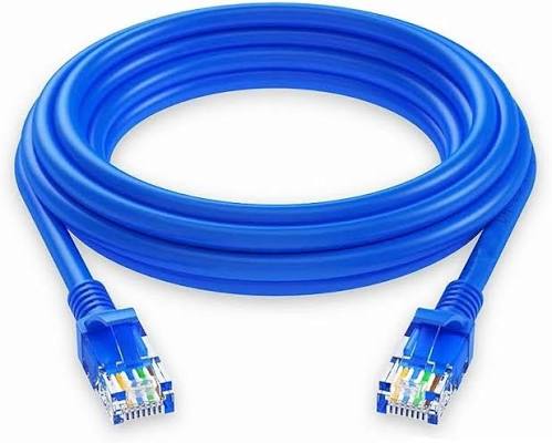CCTV Cables